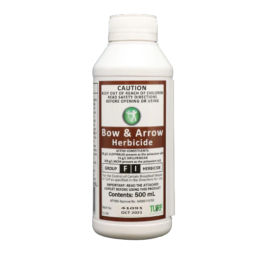 Herbicides and Insecticides